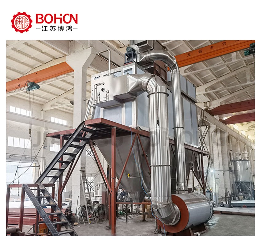 BH-WYPG series horizontal pressure spray dryer